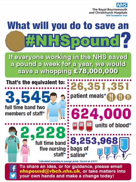 Can you save an #NHSpound? featured image