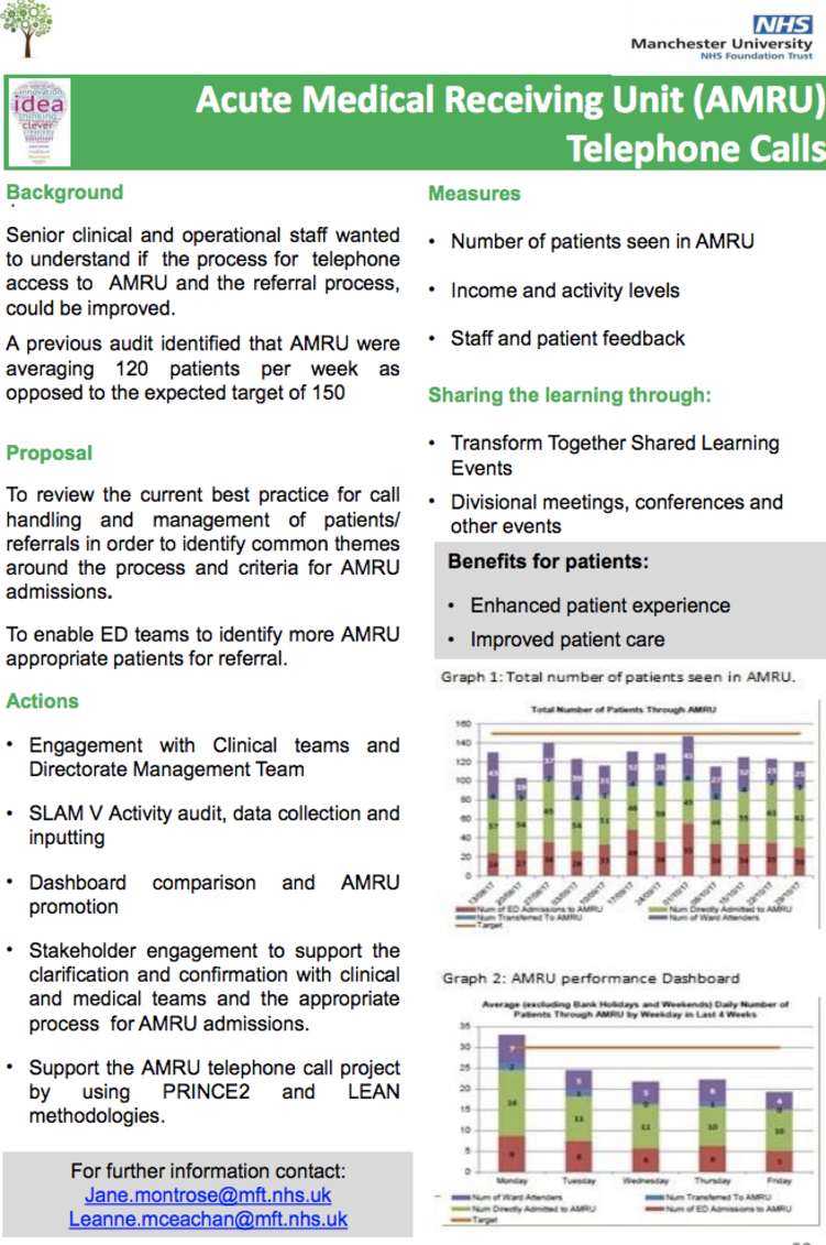 acute-medical-receiving-unit-fab-nhs-stuff