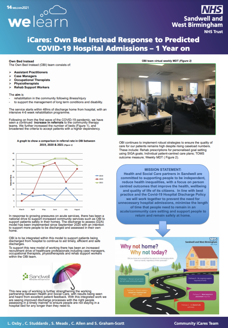 iCares - 'Own bed instead' response to predicted COVID